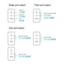 Baseus Travel Charger GaN5 Pro Fast wall charger, C+C+U, 140W White EU (CCGP100202) Baseus Travel Charger GaN5 Pro Fast wall charger, C+C+U, 140W White EU (CCGP100202)