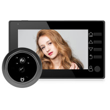 Electronic viewfinder PNI...
