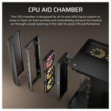 „Midi Corsair Air 5400 LX-R RGB iCUE LINK Schwarz ATX Gaming Gehäuse“