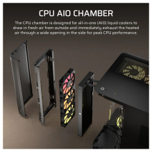 Midi Corsair Air 5400 RS-R ARGB Schwarz ATX Gaming Gehäuse