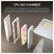 Midi Corsair Air 5400 RS-R ARGB Weiß Midi Tower ATX Gaming Gehäuse