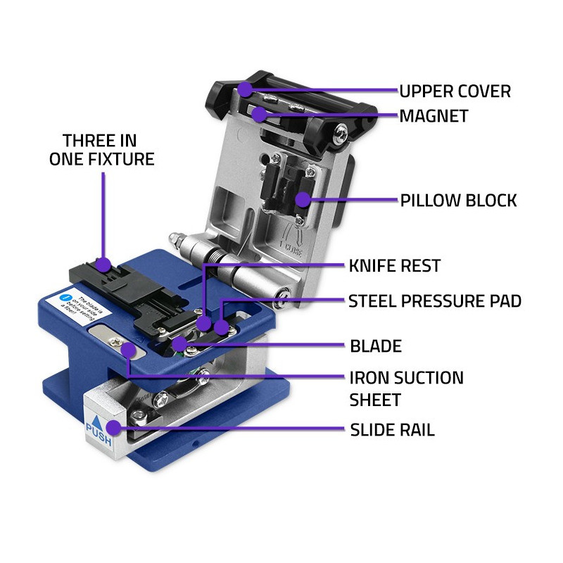 Fiber optic cutting device (guillotine), Fiber optic cleaver