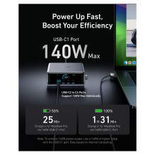 Anker Prime GaN
