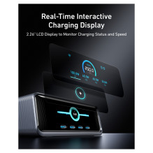 Anker Prime GaN