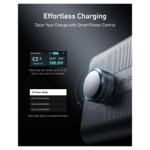 Anker Prime GaN