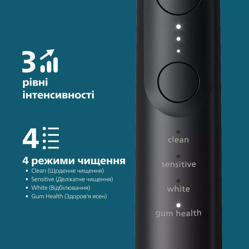 Philips Sonicare 7100 series Series 7100 HX7421 / 01 Rechargeable Sonic Electric Toothbrush