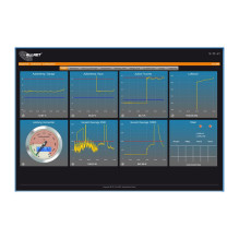ALLNET ALL5000v2 gateway / controller