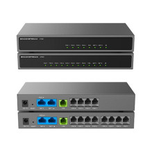 Grandstream Networks HT841 VoIP telephone adapter