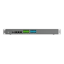 Grandstream Networks...