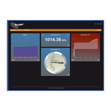 ALLNET ALL3419