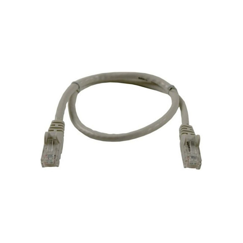Synergy21 patch cable RJ45, CAT6 250Mhz, 3m gray, UTP(U / UTP), PVC