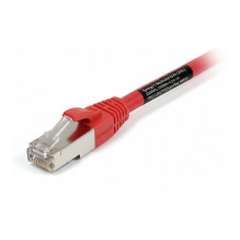 „Synergy21“ jungiamasis kabelis RJ45, CAT8.1 2000 MHz, 0,5 m, raudonas, S-STP(S / FTP), TPE / LSZH(SuperFlex), AWG26,