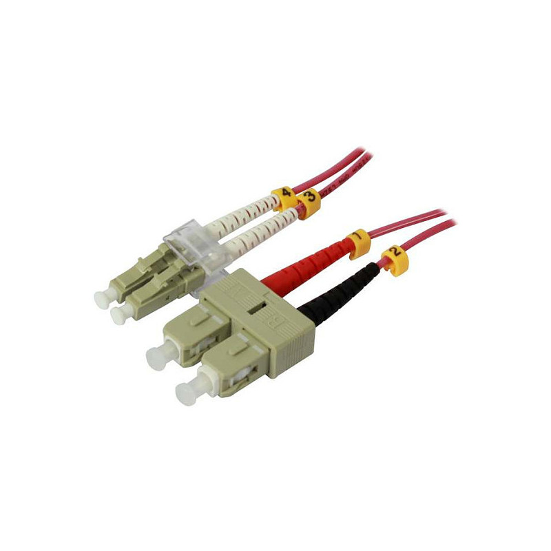 Synergy 21 S216774 InfiniBand / fibre optic cable