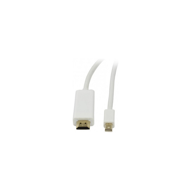 Synergy21 Cable Video DisplayPort mini 1.2 HDMI 2.0, ST / ST, 1.5m, Ultra HD 4K@60hz 4:4:4, 8 Bit HDR,