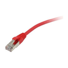 Synergy 21 S215150 networking cable