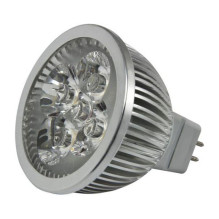 Synergy 21 Retrofit 4W...