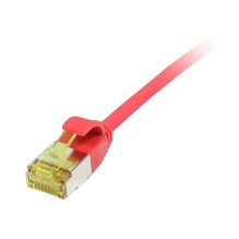 Synergy21 patch cable RJ45,...