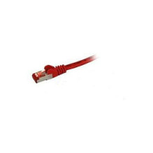 Synergy21 patch cable RJ45,...