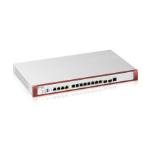 Zyxel USGFLEX700H hardware firewall
