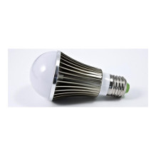Synergy 21 120200 LED bulb