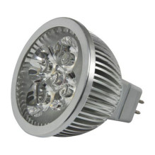 Synergy 21 Retrofit 4W...
