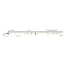 Synergy 21 S21-LED-F00147 strip light