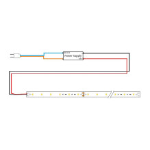 Synergy 21 S21-LED-F00147 strip light