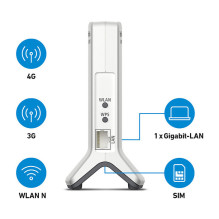 Box 6820 LTE