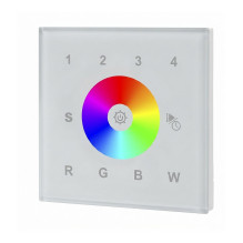 Synergy 21 LED series EOS...