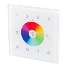 „Synergy 21 LED“ serijos...
