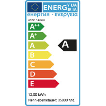 Synergy 21 S21-LED-F00142 strip light Synergy 21 S21-LED-F00142 strip light