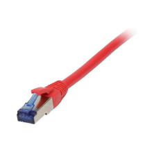 Synergy21 patch cable RJ45, CAT6A 500Mhz, 1.5m, red, S-STP(S / FTP), TPE / LSZH(Superflex), AWG26,