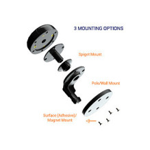 Poynting PUCK-3-V1 (EOL) network antenna
