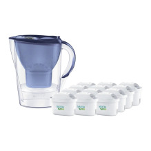 Brita Marella Brita Marella