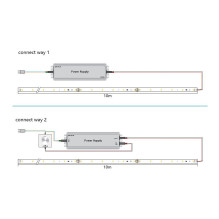 Synergy 21 LED Flex Strip 2835 - 30 NW DC24V 130W IP20 ULS 20m
