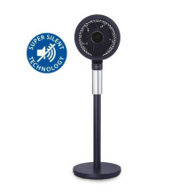 Zelmer ZRF5500 floor fan + remote control