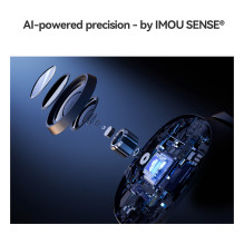 Imou Ranger Dual Pro 6MP Imou Ranger Dual Pro 6MP