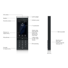 Ubiquiti G3 Intercom Ubiquiti G3 Intercom