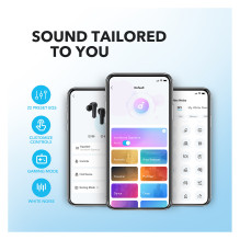 Anker R50i