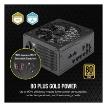 Corsair RMx Shift Series RM750x SHIFT power supply unit