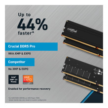 Crucial Pro CP24G56C46U5 memory module Crucial Pro CP24G56C46U5 memory module