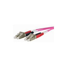 METZ CONNECT OpDAT...