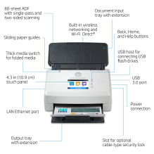 HP Scanjet Enterprise Flow N7000