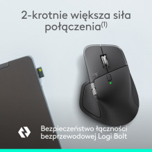 Logitech MX Master 4 for Business - Graphite Logitech MX Master 4 for Business - Graphite