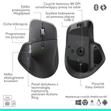 Logitech MX Master 4 for Business - Graphite Logitech MX Master 4 for Business - Graphite