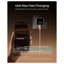 ANKER Nano Charger 45W GaN Ladegert 1x USB-C ActiveShield 5.0 Touchsensor iPhone Erkennung SmartDisplay orange ANKER Nano Charger 45W GaN Ladegert 1x USB-C ActiveShield 5.0 Touchsensor iPhone Erkennung SmartDisplay orange