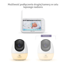 Vaikų Stebėjimo Prietaisas - TrueLife NannyCam R4 Pro 720p, Dviejų Pusių Pokalbis, Naktinis Režimas