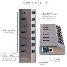 StarTech.com 5G7AIBS-USB-HUB-EU interface hub
