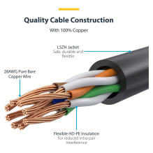 StarTech.com N6PAT25CMBKS networking cable