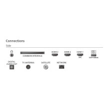 101,6 cm (40") 1920 x 1080 Pixel Philips 40PQS6901 / 12 16:9 Full HD QLED SmartTV HDMI USB-Hub VESA 100 x 200 mm LA